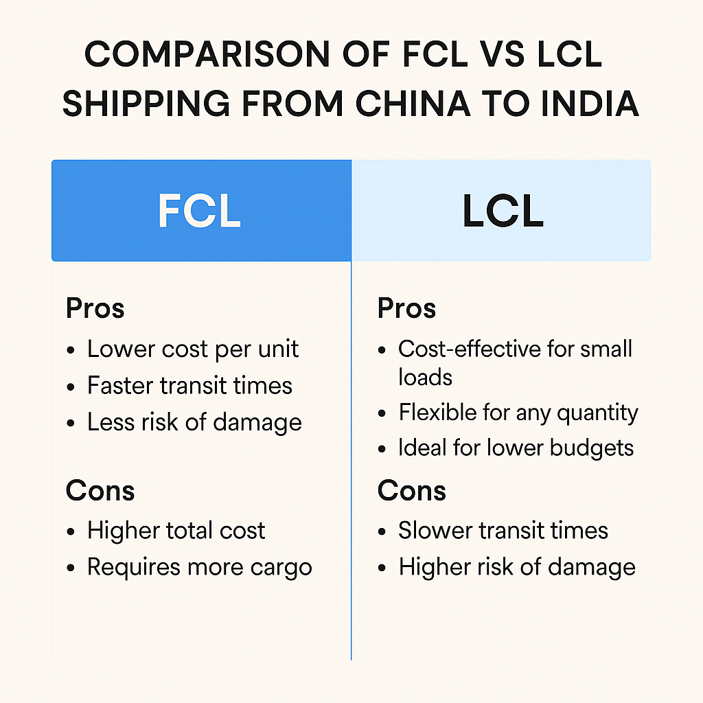 how to reduce rail freight shipping cost